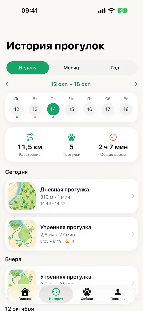 История прогулок TapPaw: календарь с нормой и итоги